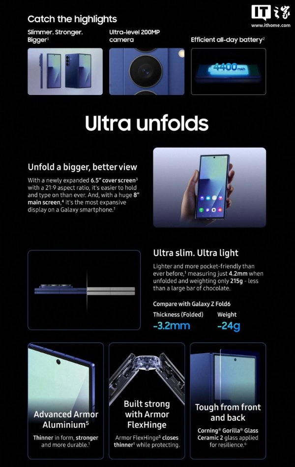 牛融网 三星新品大曝光：Fold/Flip 7 手机、Watch 8/Ultra 2025 手表
